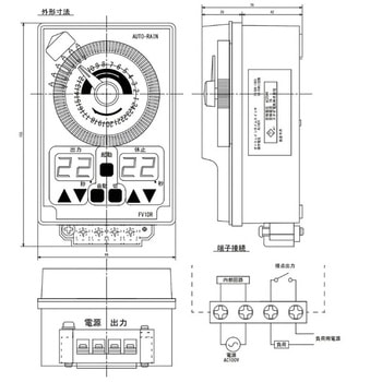 細霧冷房オートレイン FV1DR スナオ電気