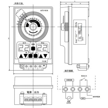 細霧冷房オートレイン FV1DR スナオ電気