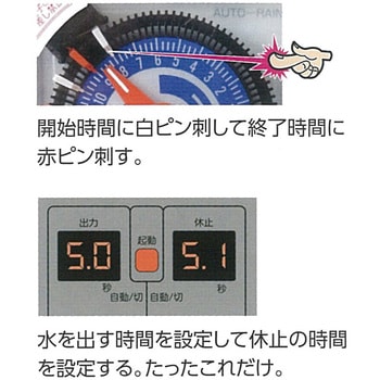 細霧冷房オートレイン FV1DR スナオ電気