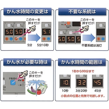 オートレインタイムスイッチ スナオ電気