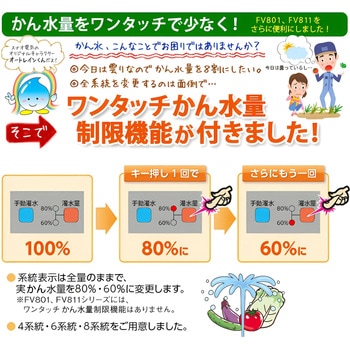 オートレインタイムスイッチ スナオ電気