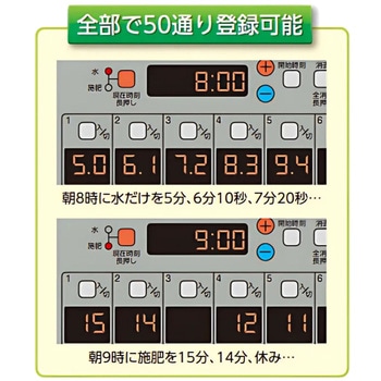 オートレイン LF411 スナオ電気