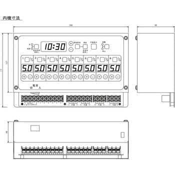 オートレイン LF811 - スナオ電気