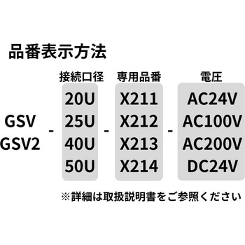 CKD電磁弁 CKD