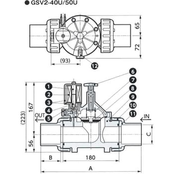 自動散水用樹脂製電磁弁 GSV2 スナオ電気