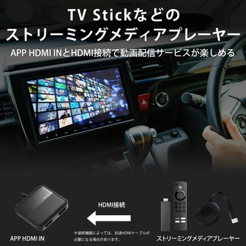 AN-S134 APP HDMI IN 1台 慶洋エンジニアリング 【通販モノタロウ】
