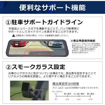 デジタルミラー 慶洋エンジニアリング