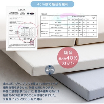 折りたたみ式キッズプレイマット Sサイズ(120×160cm) ホームテイスト