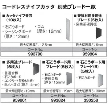 CK18DSAL LXPKZ コードレスナイフカッタ 1台 HiKOKI(旧日立工機) 【通販モノタロウ】