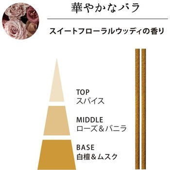 香水香 花の花 長寸 日本香堂
