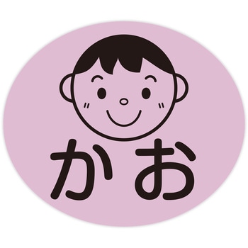部位ラベル 金鵄製作所
