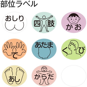 部位ラベル 金鵄製作所