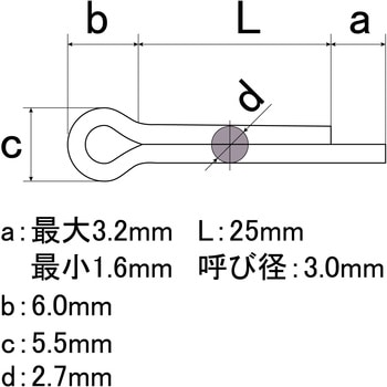 SCP-3025 割リピン 3×25mm スチール 20本入 NTB