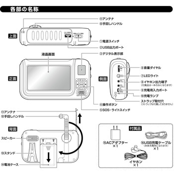 大画面ポータブルTV&ラジオ セーブインダストリー