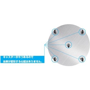 フレコンキーパー用台車 ちふりや工業