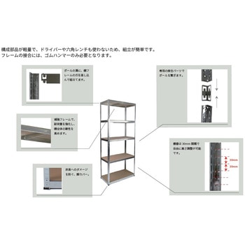 スチールラック ADMIRAL RACK H150xW90xD45 ROYAL(ロイヤル)