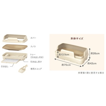 ニャンとも清潔トイレ のびのびリラックス エステー