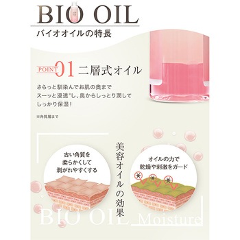 オムニ 保湿スキンケアオイル バイオオイル 10種類天然植物エキスオイル配合 OMNI
