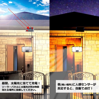 146LEDソーラーパネルセンサーライト センター商事
