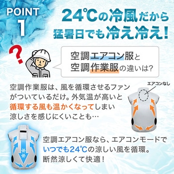空調エアコン服 ジャケットタイプ エアコンファン付き ファンバッテリーセット さくら電子