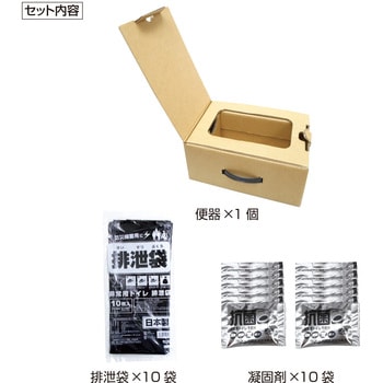 簡易ダンボールトイレセット ブレイン