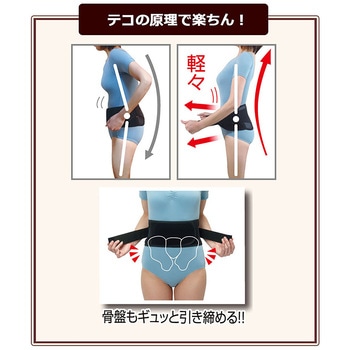 腰をグイッと滑らくパワーベルト 腰痛 背筋骨盤補正サポーター 男女兼用 アクセス