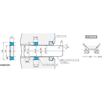 (T)SNYパッキン 阪上製作所