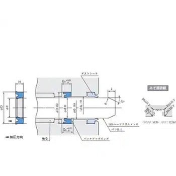 NMYパッキン 阪上製作所