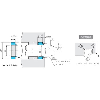 SERスクレーパ 阪上製作所