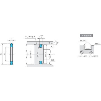 PSDバイトンパッキン 阪上製作所