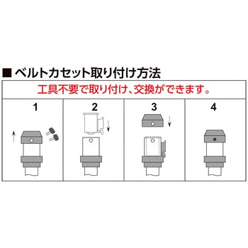 ベルトパーテーションRBB専用ベルトカセット 日本緑十字社