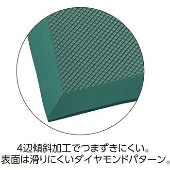 疲労軽減マット(制電・抗菌タイプ) 日本緑十字社