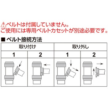 332170 ベルトパーテーション 本体のみ(ベルトカセットなし) 日本緑 