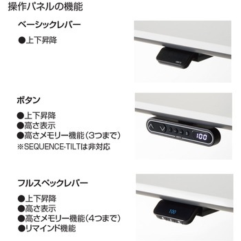 デスク シークエンス 舟底エッジL型天板 ボタン昇降(配送・組立サービス付き) コクヨ