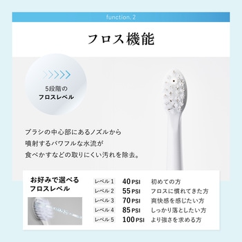 JET WASHER(ジェットウォッシャー) WAVEWAVE