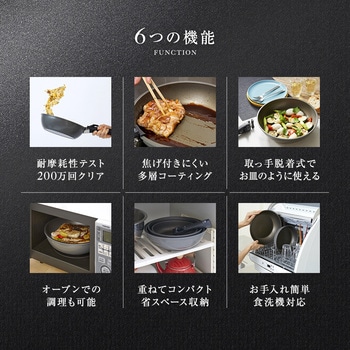 チタンシェフ脱着ハンドル式フライパン 20cm アイメディア
