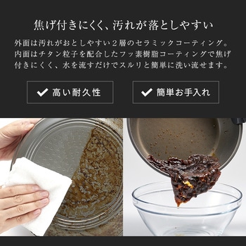 チタンシェフ脱着ハンドル式フライパン 20cm アイメディア