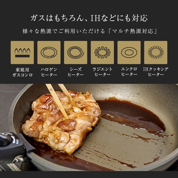 チタンシェフ脱着ハンドル式フライパン 玉子焼き器 アイメディア