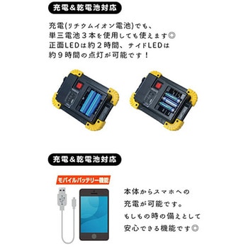 2way充電式COB LED投光器 GLOBAL&LOCAL