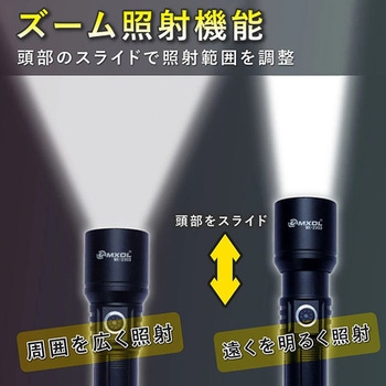 CREE XH-P50 充電式ハンドライト GLOBAL&LOCAL