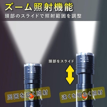 CREE XM-L T6 充電式ハンドライト&ランタン GLOBAL&LOCAL