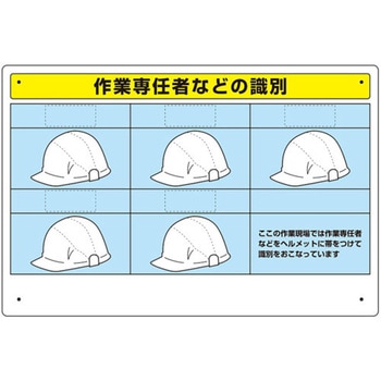 作業専任者識別標識 ユニット