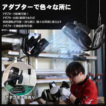 マッチングファンV18 20W マキタバッテリー対応 扇風機 LEDライト付 GOODGOODS(グッド・グッズ)