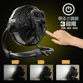 マッチングファンV18 20W マキタバッテリー対応 扇風機 LEDライト付 GOODGOODS(グッド・グッズ)