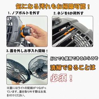マッチングファンV18 20W マキタバッテリー対応 扇風機 LEDライト付 GOODGOODS(グッド・グッズ)