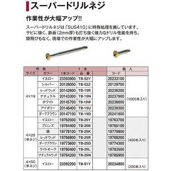 スーパードリルネジ タカショー
