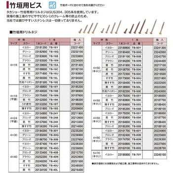 竹垣専用ドリルネジ 4×50mm 半ネジ タカショー