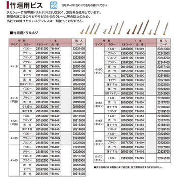 竹垣専用ドリルネジ 4×60mm 半ネジ タカショー