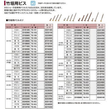 竹垣専用ドリルネジ 4×40mm タカショー