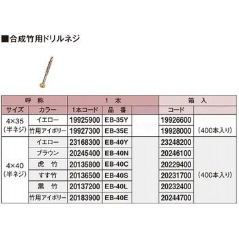 合成竹用ドリルネジ 4×40mm 半ネジ タカショー